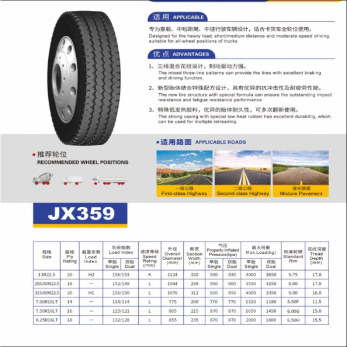 的第二張圖片JX359H1